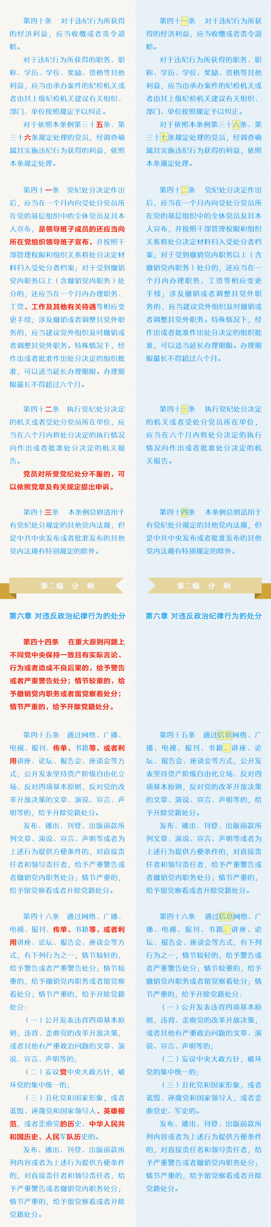 《中国共产党纪律处分条例》修订前后对照表