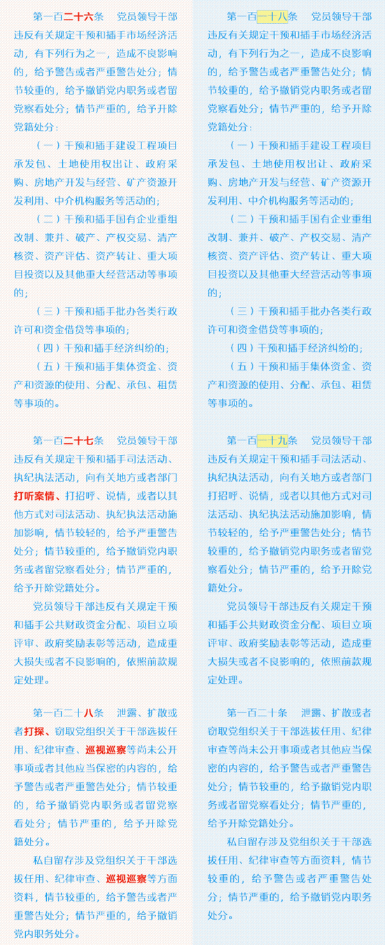 《中国共产党纪律处分条例》修订前后对照表